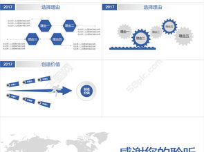 藍色大氣簡約時尚公司簡介PPT 產品展示與商業計劃書范例